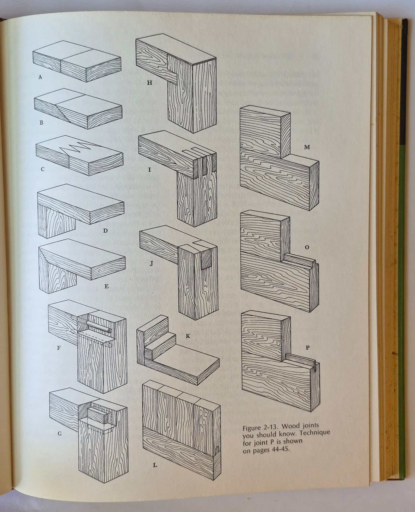 The Complete Book of Furniture Repair and Refinishing von Ralph Parsons Kinney (Sehr gut, 1971, gebunden, 276 Seiten, Charles Scribner's Sons)