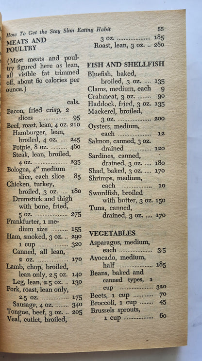The Doctor's Quick Weight Loss Diet von Irwin M. Stillman; Samm S. Baker (Sehr gut, 1983, Taschenbuch, 252 Seiten, Dell)