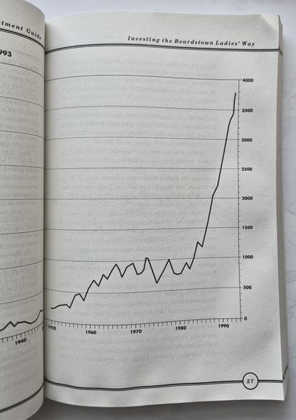 The Beardstown Ladies Common-Sense Investment Guide (Gut, 1994, Pbk, 232 S., Hyperion)