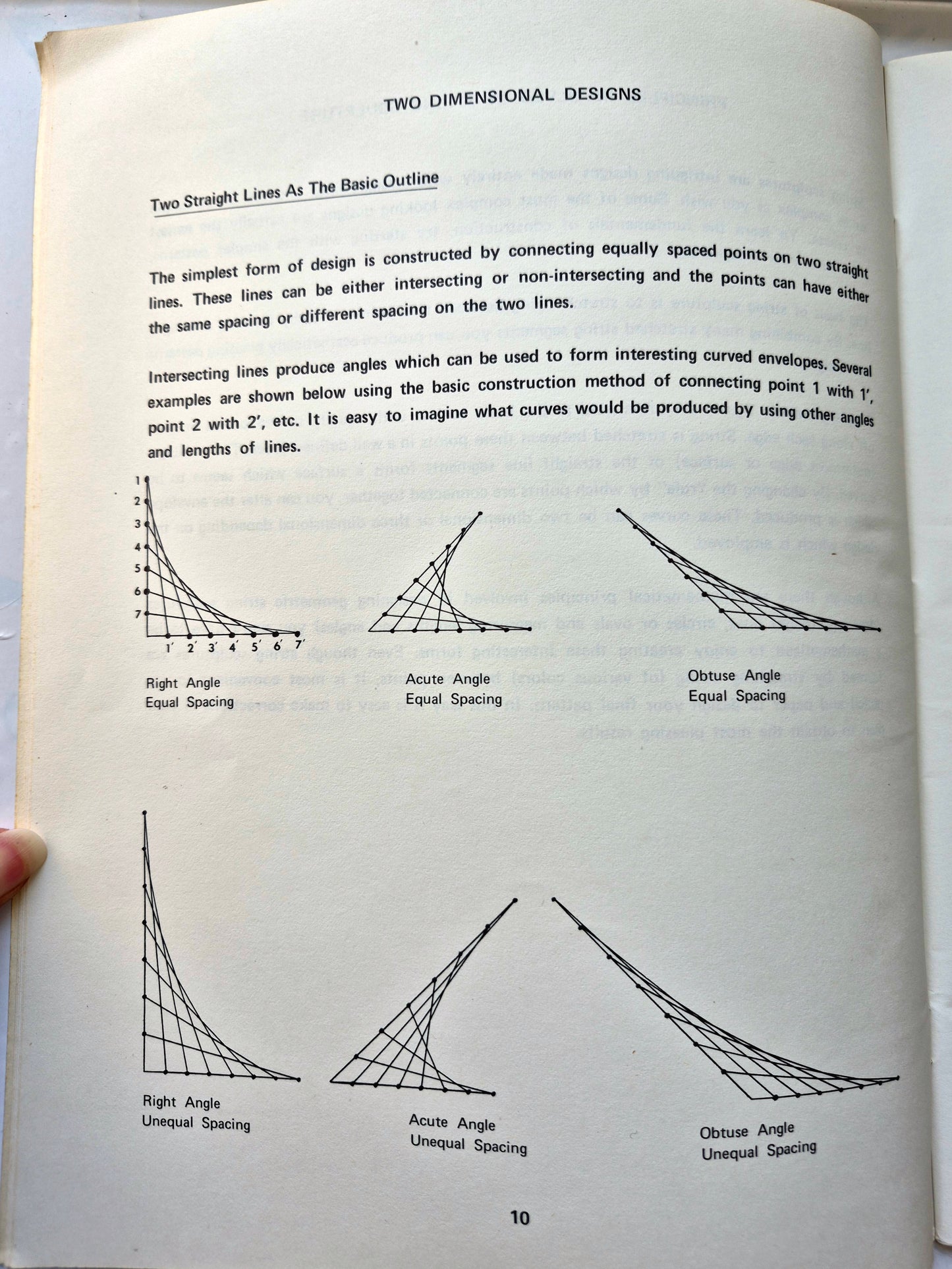 String Sculpture von John Winter (Sehr gut, 1972, Pbk, 64 Seiten, Creative Pub.)