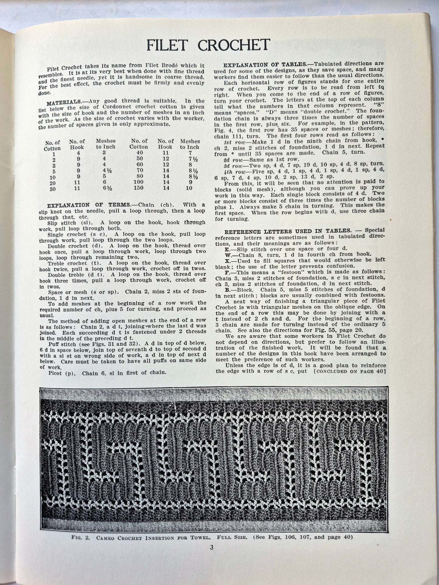 Filet Crochet: Projects and Charted Designs by Mrs. F.W. Kettelle (Sehr gut, 1979, Taschenbuch, 48 Seiten, Dover)