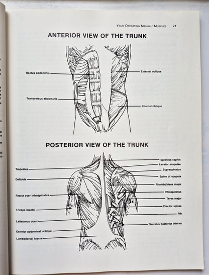 The Complete Book of Nautilus Training von Michael D. Wolf (Gut, 1984, TB, 122 S., Contemporary Books)