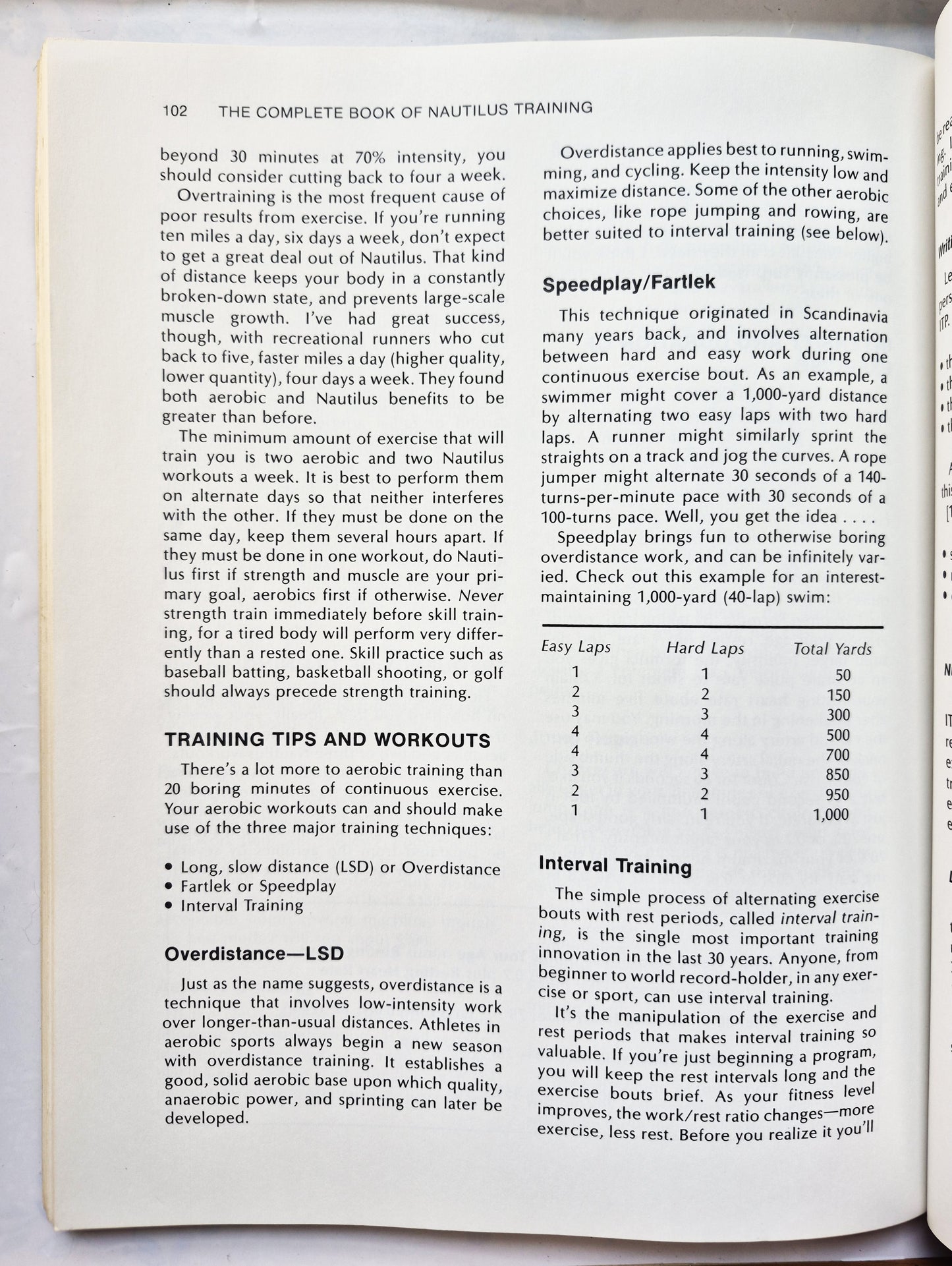 The Complete Book of Nautilus Training von Michael D. Wolf (Gut, 1984, TB, 122 S., Contemporary Books)