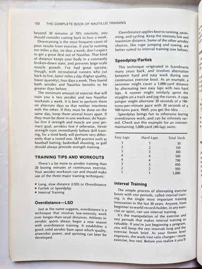 The Complete Book of Nautilus Training von Michael D. Wolf (Gut, 1984, TB, 122 S., Contemporary Books)