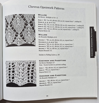 Traditional Knitted & Lace Shawls by Martha Waterman (Sehr gut, 1993, Taschenbuch, 168 Seiten, Dos Tejedoras)