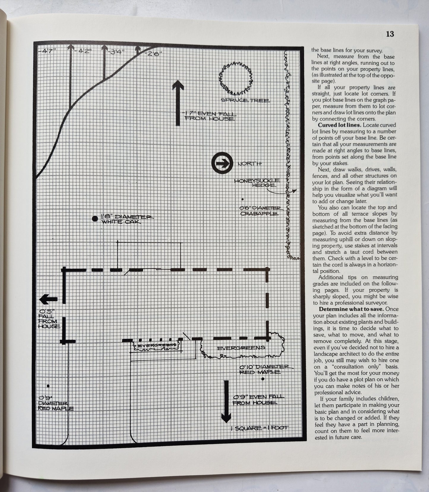 Better Homes and Gardens Landscaping and Outdoor Living Herausgeber Gerald Knox (Sehr gut, 1989, Taschenbuch, 48 S.)
