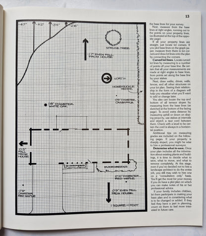 Better Homes and Gardens Landscaping and Outdoor Living Herausgeber Gerald Knox (Sehr gut, 1989, Taschenbuch, 48 S.)