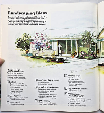 Better Homes and Gardens Landscaping and Outdoor Living Herausgeber Gerald Knox (Sehr gut, 1989, Taschenbuch, 48 S.)
