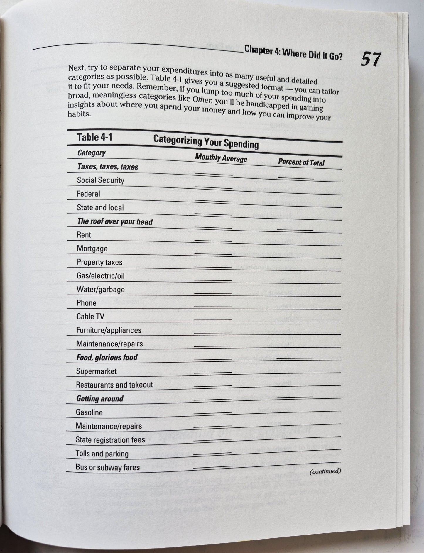 Geld für Dummies von Eric Tyson (Sehr gut, 1994, Pbk, 412 S., IDG Books)