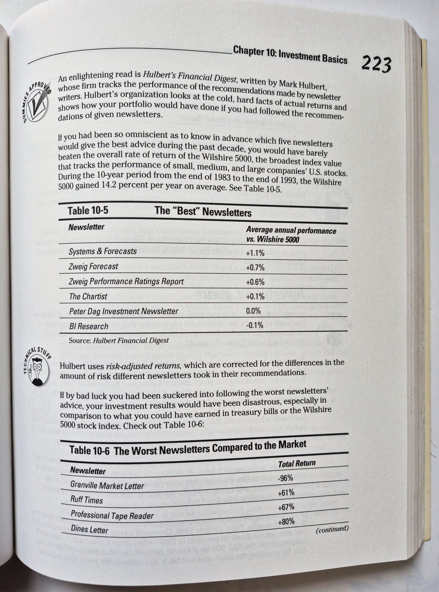 Geld für Dummies von Eric Tyson (Sehr gut, 1994, Pbk, 412 S., IDG Books)