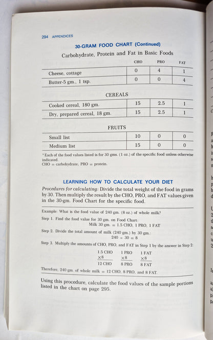 Joslin Diabetes Manual 11. Aufl. Hrsg. Leo P. Krall (Sehr gut, Taschenbuch, 324 Seiten, Lea & Febiger)