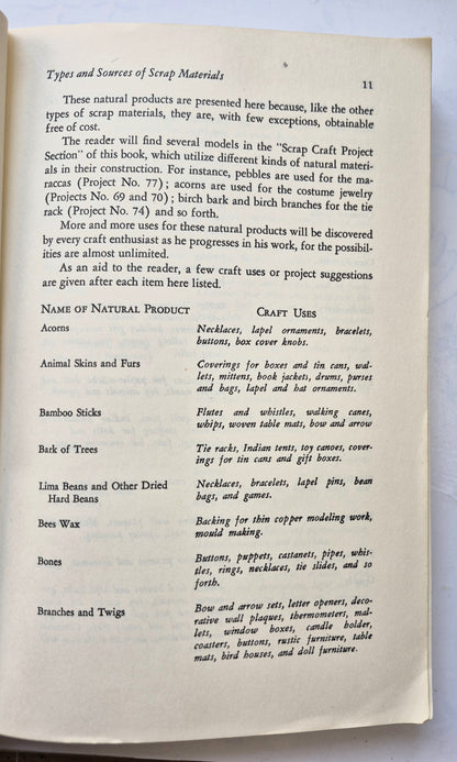 Scrap Craft 105 Projekte von Michael C. Dank (Gut, 1969, Pb., 376 S., Dover)