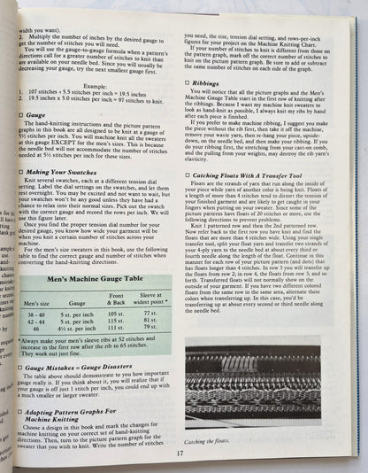 Picture Knits: More than Forty Distinctive Easy-to-Make Sweater Patterns by Lori Cosgrove (Sehr gut, 1989, HC, 128 Seiten, Sterling Lark)