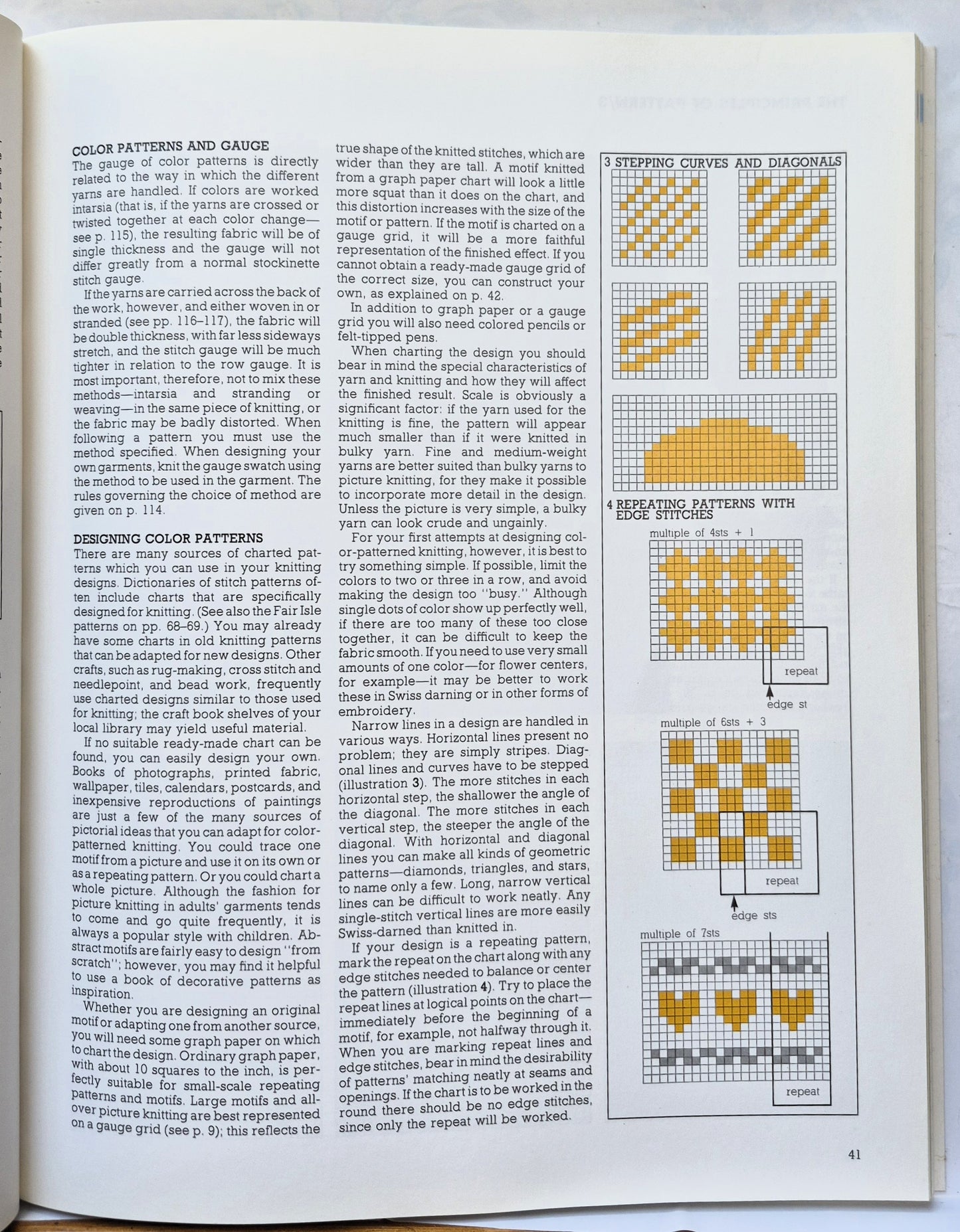 The Knit Kit von Sandy Carr; Josie May; Eleanor Van Zandt (Sehr gut, 1985, Villard Books)