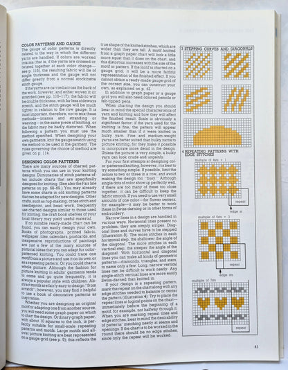 The Knit Kit von Sandy Carr; Josie May; Eleanor Van Zandt (Sehr gut, 1985, Villard Books)