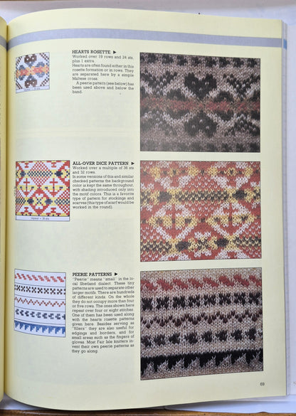 The Knit Kit von Sandy Carr; Josie May; Eleanor Van Zandt (Sehr gut, 1985, Villard Books)