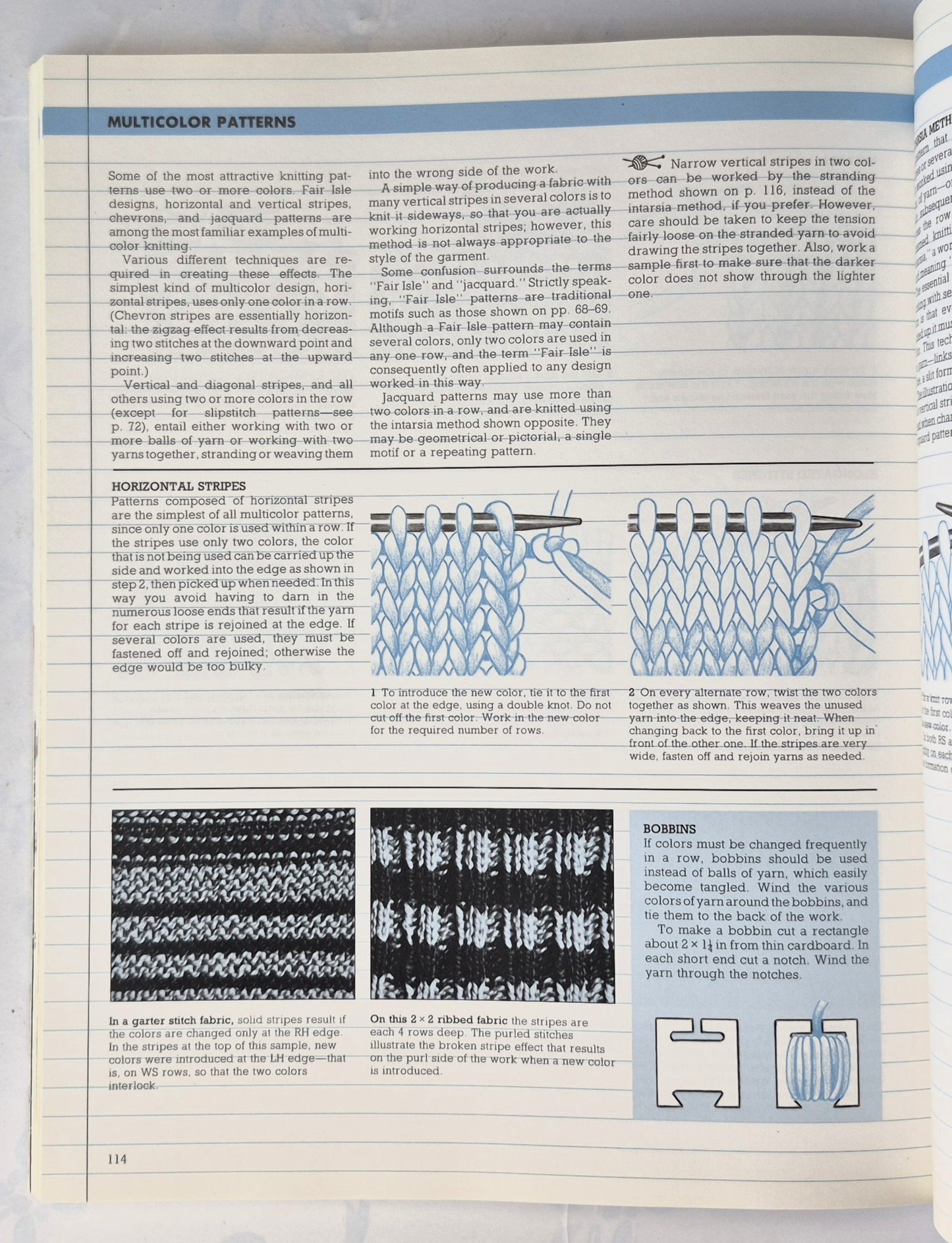 The Knit Kit von Sandy Carr; Josie May; Eleanor Van Zandt (Sehr gut, 1985, Villard Books)