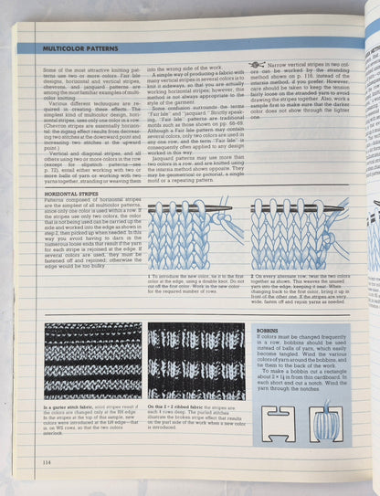 The Knit Kit von Sandy Carr; Josie May; Eleanor Van Zandt (Sehr gut, 1985, Villard Books)