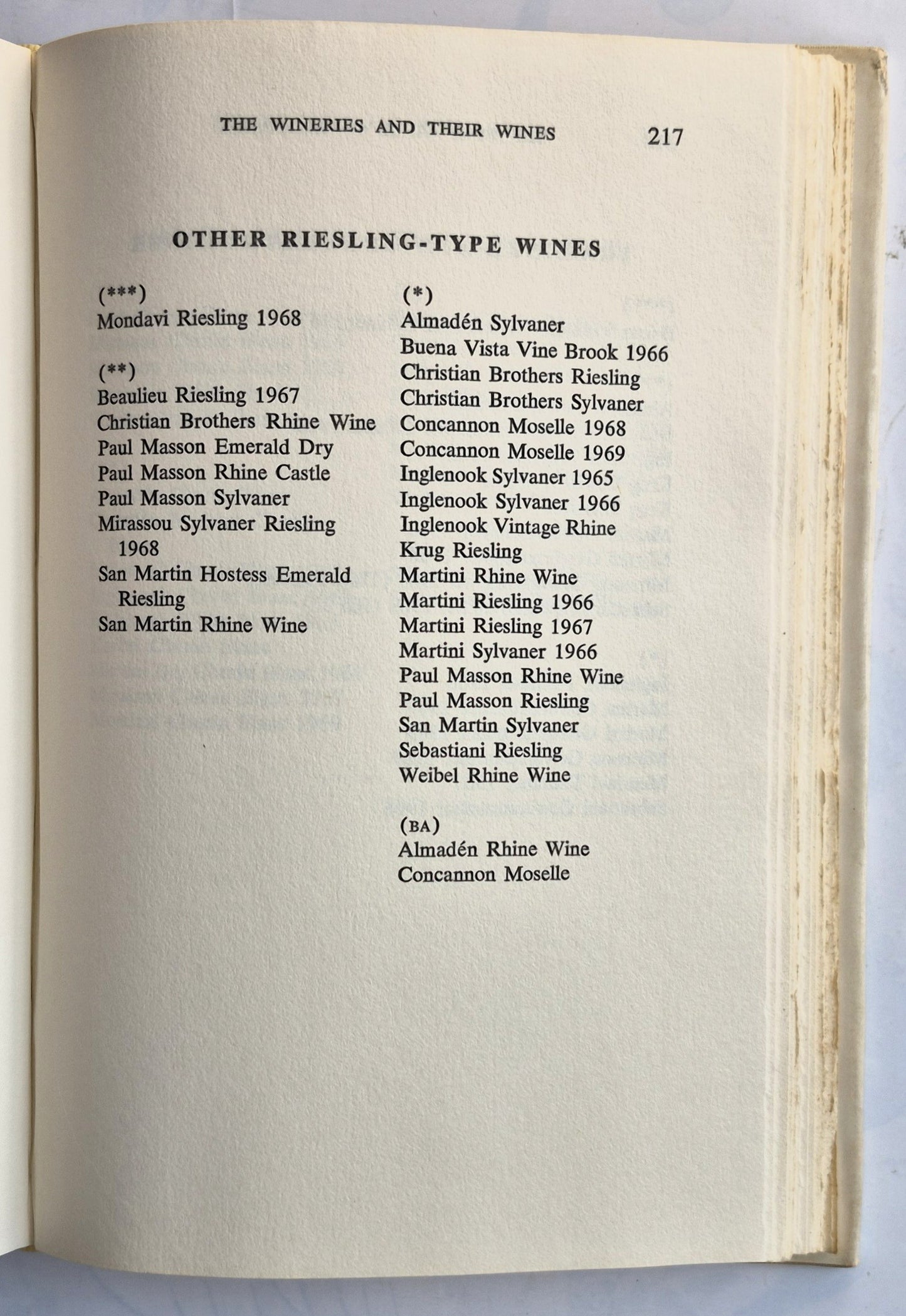 The Fine Wines of California by Hurst Hannum; Robert S. Blumberg (Gut, 1971, geb., 311 S., Doubleday & Co.)