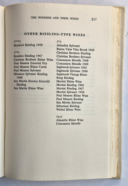 The Fine Wines of California by Hurst Hannum; Robert S. Blumberg (Gut, 1971, geb., 311 S., Doubleday & Co.)