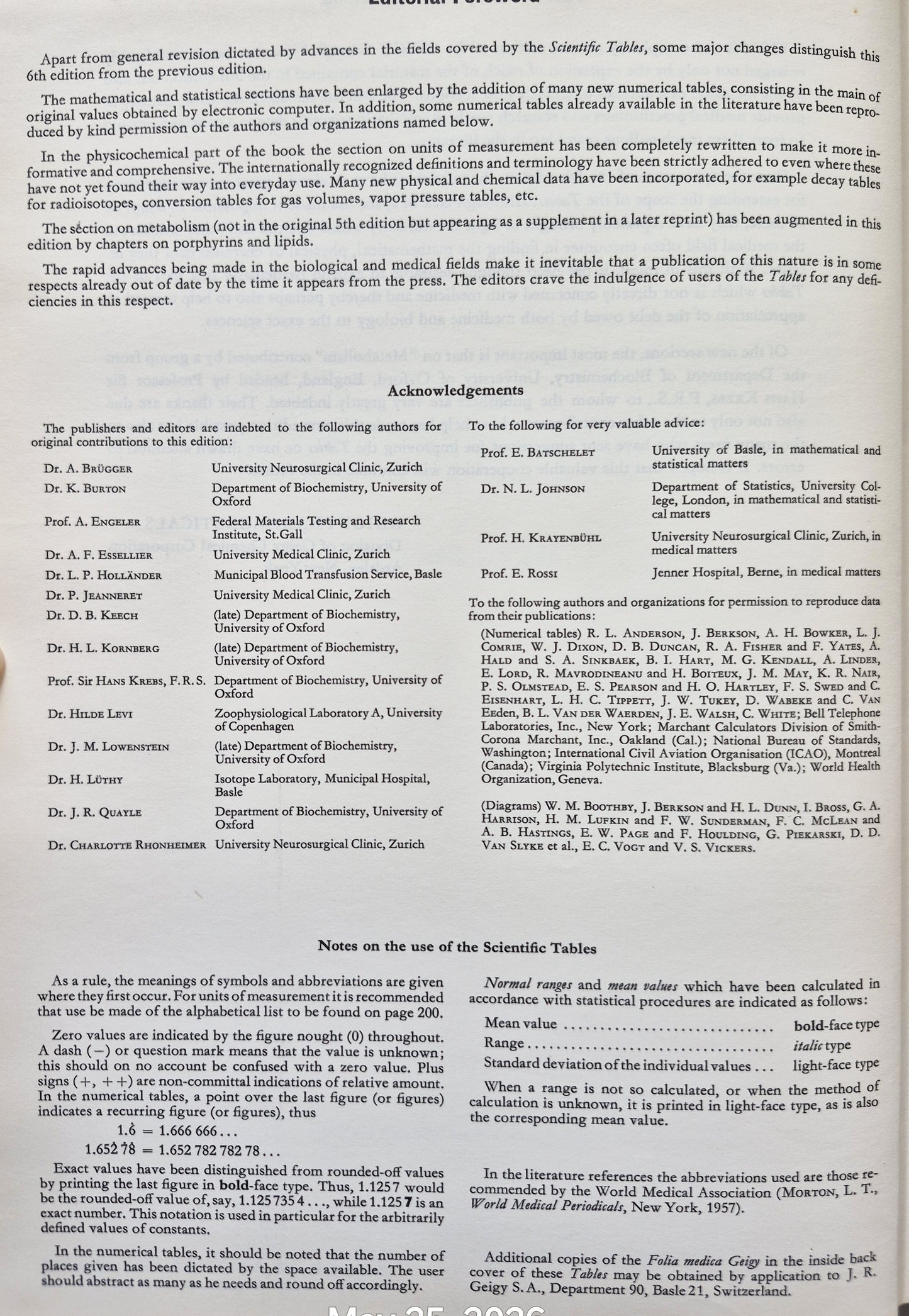 Rodale's Garden Problem Solver: Vegetables, Frutis, Herbs von Jeff Ball (Sehr gut, 1988, Gebundene Ausgabe, 350 Seiten, Rodale Press)