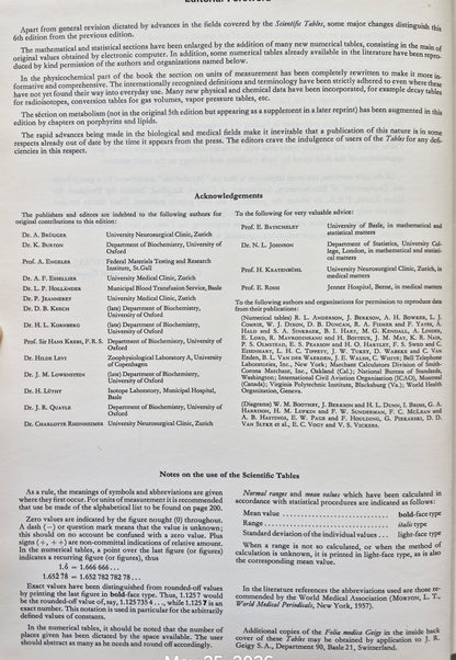 Rodale's Garden Problem Solver: Vegetables, Frutis, Herbs von Jeff Ball (Sehr gut, 1988, Gebundene Ausgabe, 350 Seiten, Rodale Press)
