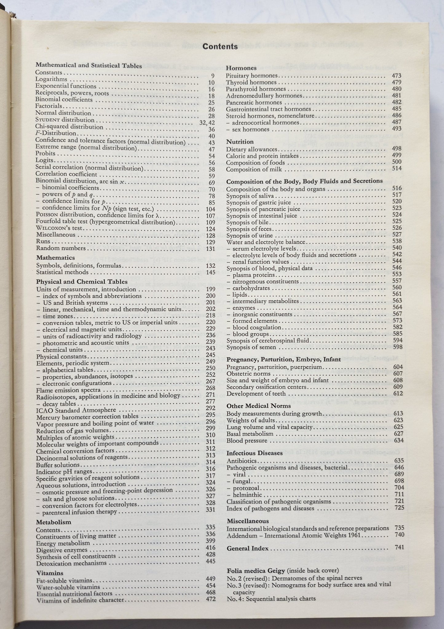 Rodale's Garden Problem Solver: Vegetables, Frutis, Herbs von Jeff Ball (Sehr gut, 1988, Gebundene Ausgabe, 350 Seiten, Rodale Press)