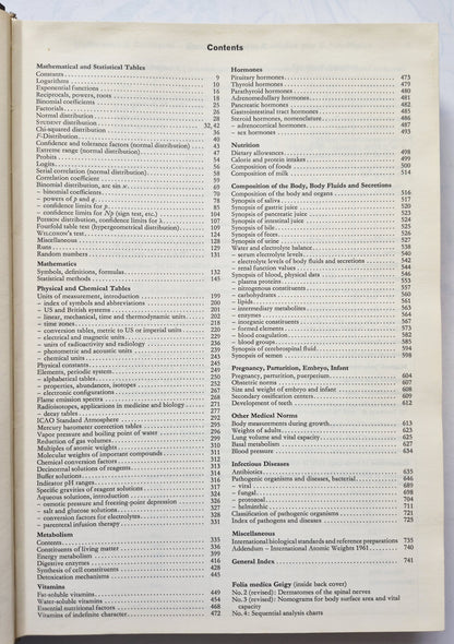 Rodale's Garden Problem Solver: Vegetables, Frutis, Herbs von Jeff Ball (Sehr gut, 1988, Gebundene Ausgabe, 350 Seiten, Rodale Press)