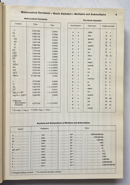 Rodale's Garden Problem Solver: Vegetables, Frutis, Herbs von Jeff Ball (Sehr gut, 1988, Gebundene Ausgabe, 350 Seiten, Rodale Press)