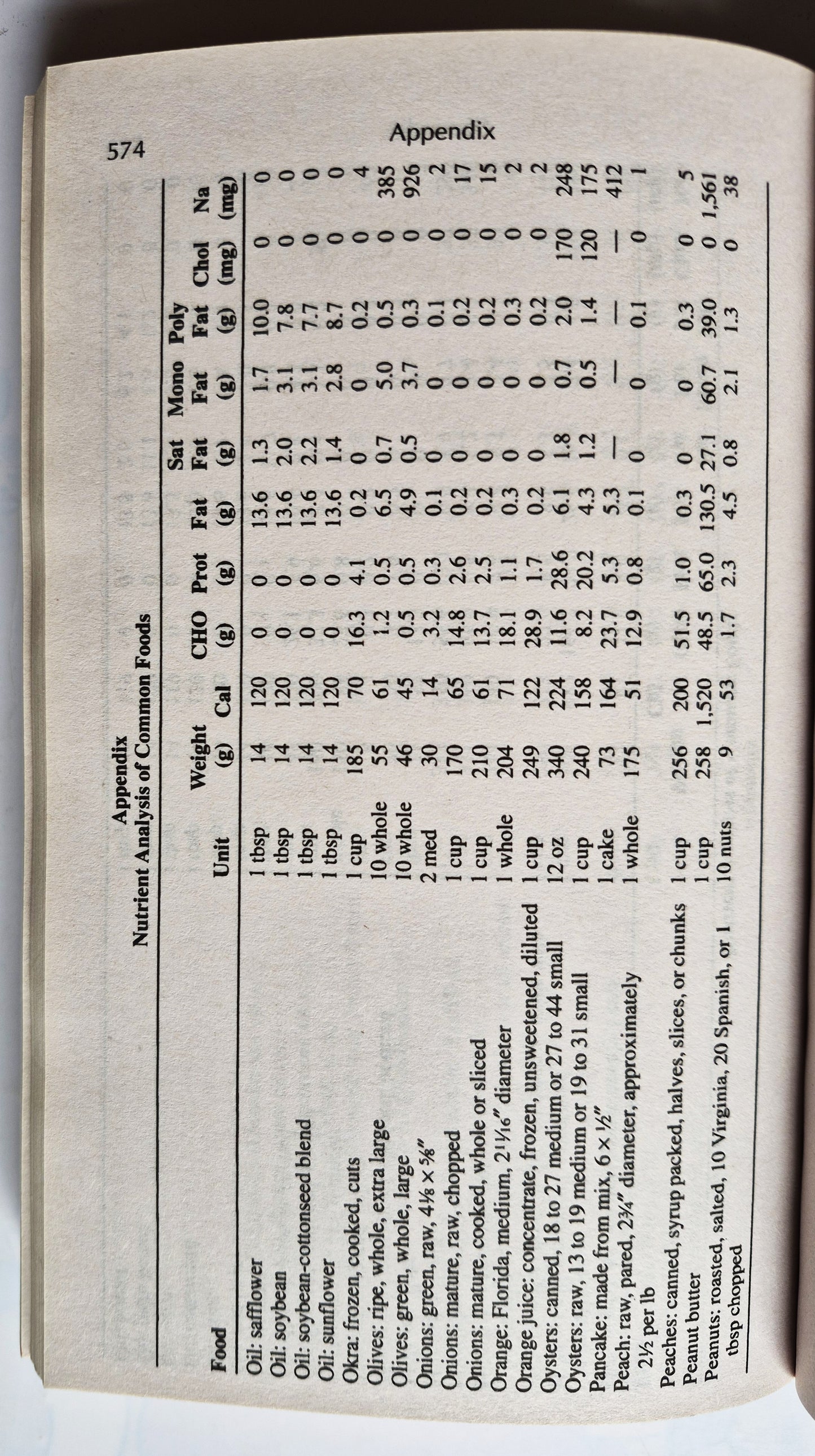 Dr. Dean Ornish's Program for Reversing Heart Disease by Dean Ornish (Very Good 1996 Pbk 638 pgs Ballantine Books)