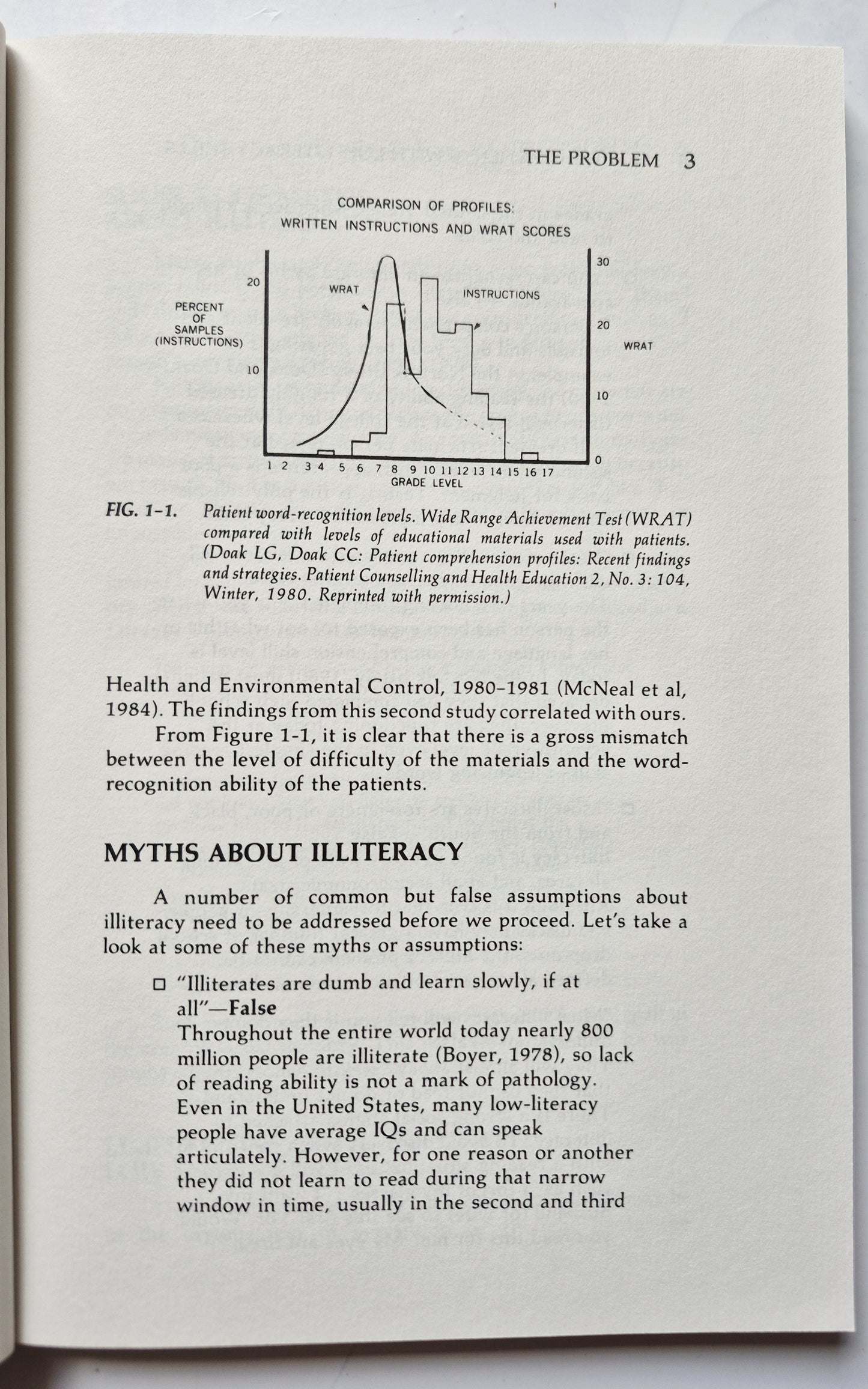 Teaching Patients with Low Literacy Skills by Cecilia C. Doak; Leonard G. Doak; Jane H. Root (Very Good 1985 Pbk 171 pgs J.B. Lippincott Co.)