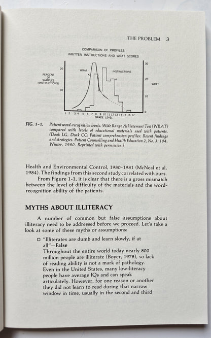 Teaching Patients with Low Literacy Skills by Cecilia C. Doak; Leonard G. Doak; Jane H. Root (Very Good 1985 Pbk 171 pgs J.B. Lippincott Co.)