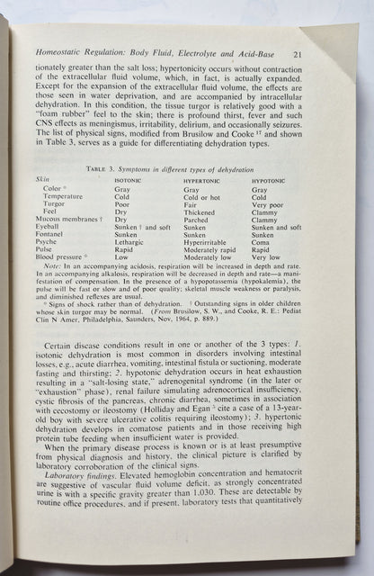 The Pediatric Patient edited by Sarah R. Gustafson; David B. Coursin (Very good, 1966, HC, 269 pgs, J. B. Lippincott Co.)