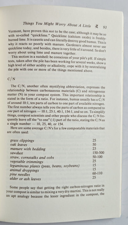 Let It Rot! The Home Gardener's Guide to Composting by Stu Campbell (Good, 1975, Pbk, 152 pgs)