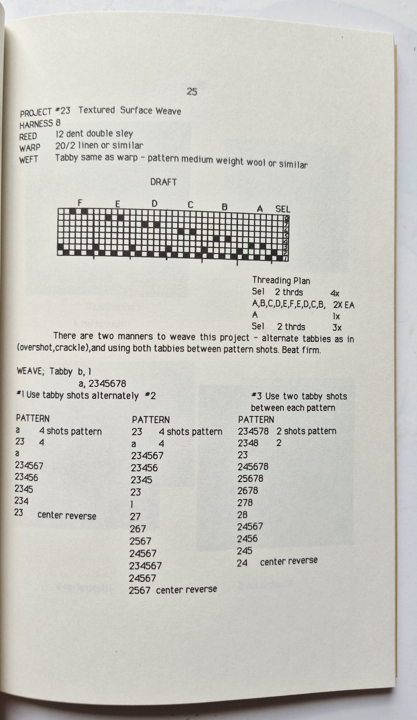 Lace and Lacey Weaves by Mary E. Snyder (Very Good, 1986, Pbk, 101 pgs, Robin & Russ)