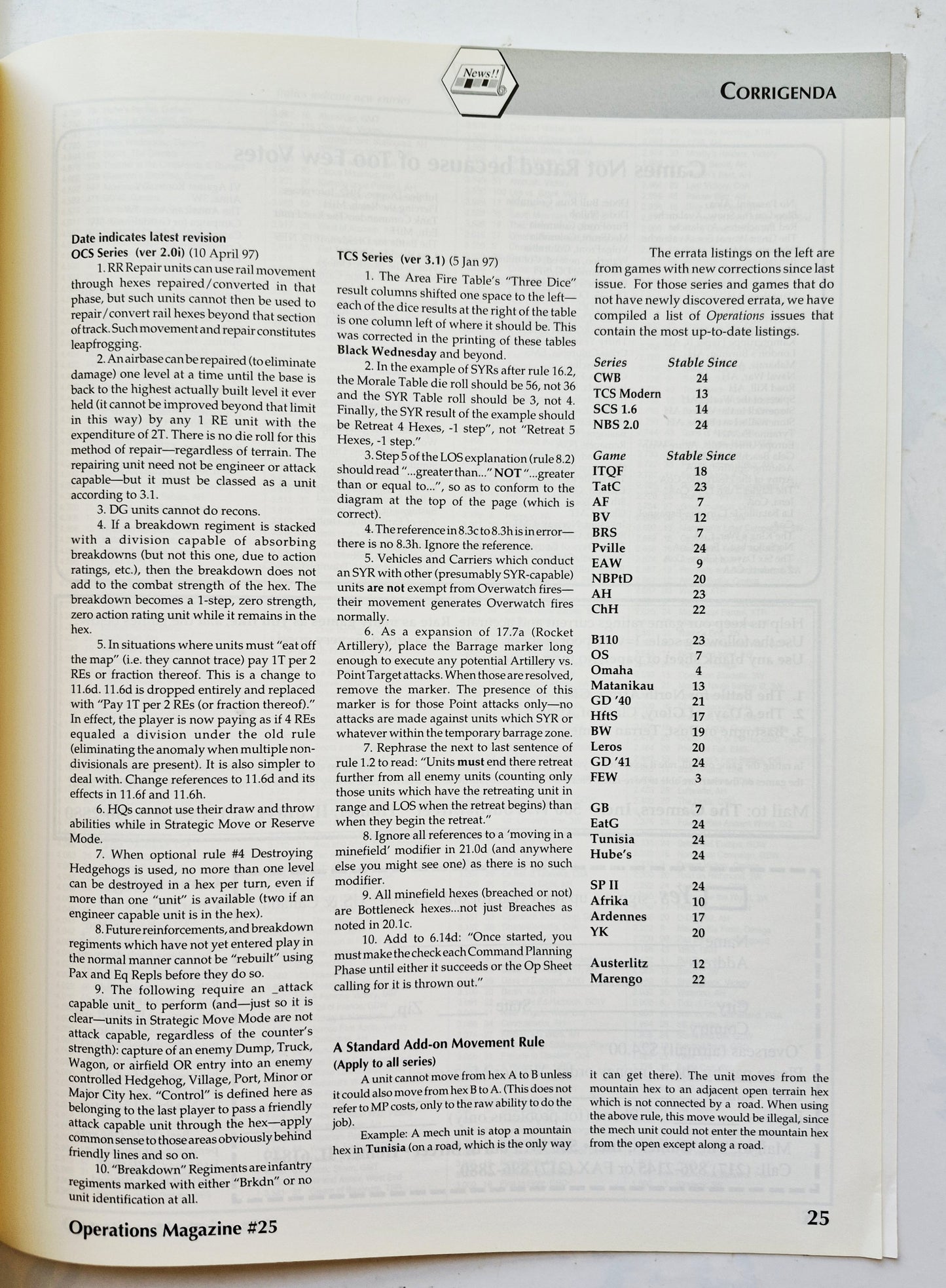 Operations: The Wargaming Journal: Issue 25 Summer, 1997 (Very good)
