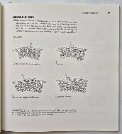 Knitted Tams by Mary Rowe (Very good, 1989, Pbk, 104 pgs, Interweave Press)