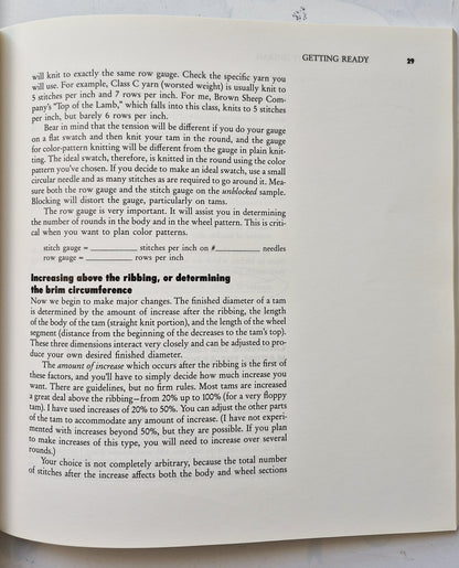 Knitted Tams by Mary Rowe (Very good, 1989, Pbk, 104 pgs, Interweave Press)