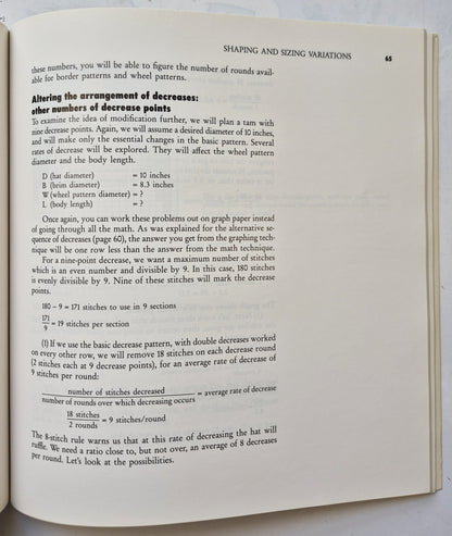 Knitted Tams by Mary Rowe (Very good, 1989, Pbk, 104 pgs, Interweave Press)
