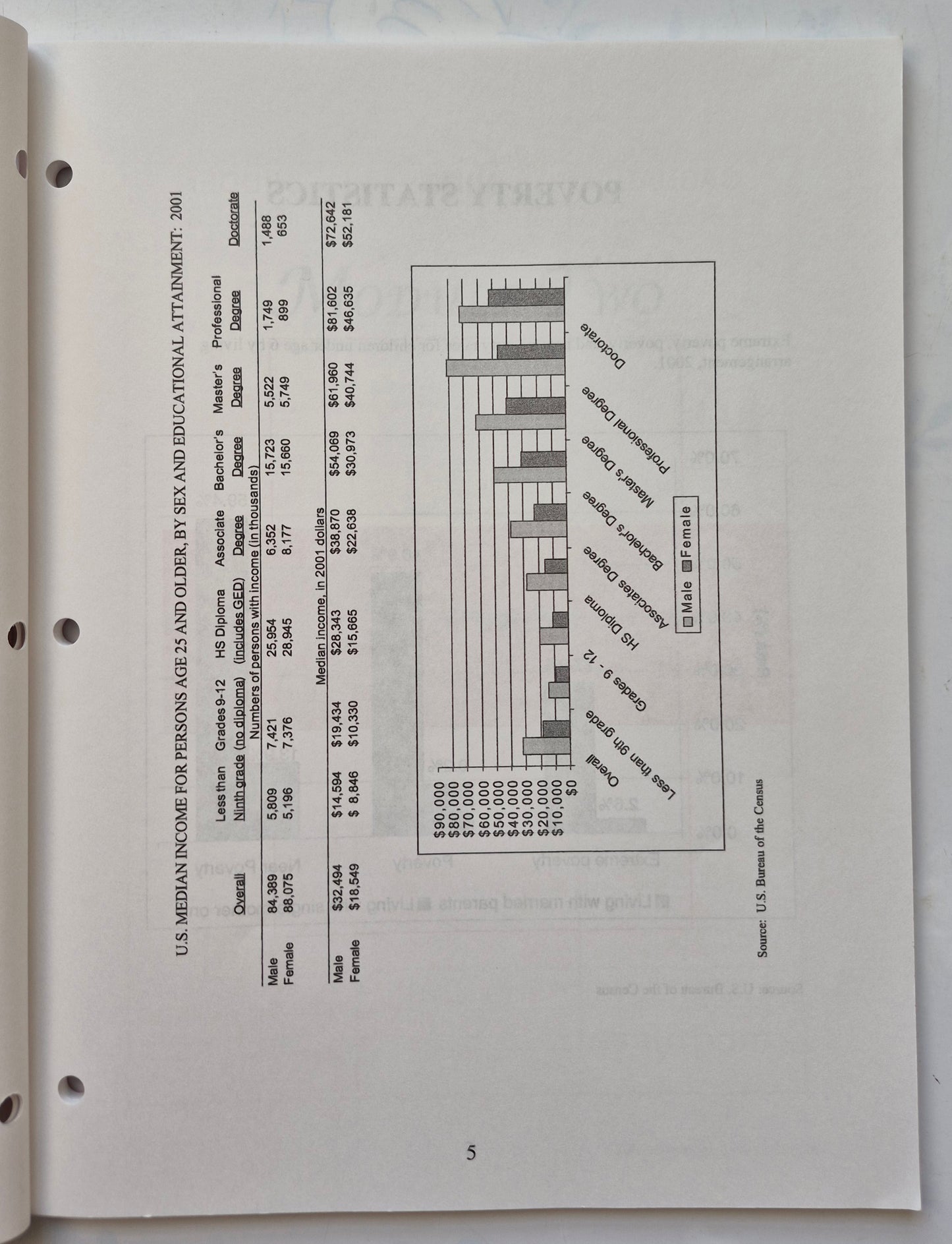 A Framework for Understanding Poverty Modules 1-9 Workbook by Ruby K. Payne (Very good, 1996, Pbk, 207 pgs, aha! Press)