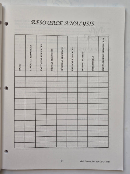 A Framework for Understanding Poverty Modules 1-9 Workbook by Ruby K. Payne (Very good, 1996, Pbk, 207 pgs, aha! Press)