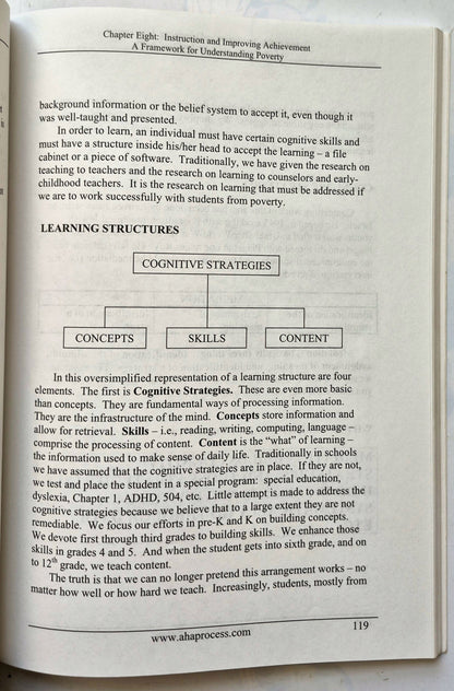 A Framework for Understanding Poverty por Ruby K. Payne (Muy bueno, 1996, Tapa blanda, 207 págs., aha! Press)