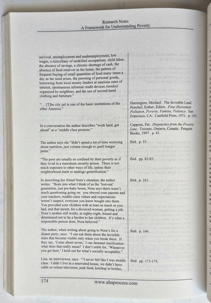 A Framework for Understanding Poverty por Ruby K. Payne (Muy bueno, 1996, Tapa blanda, 207 págs., aha! Press)