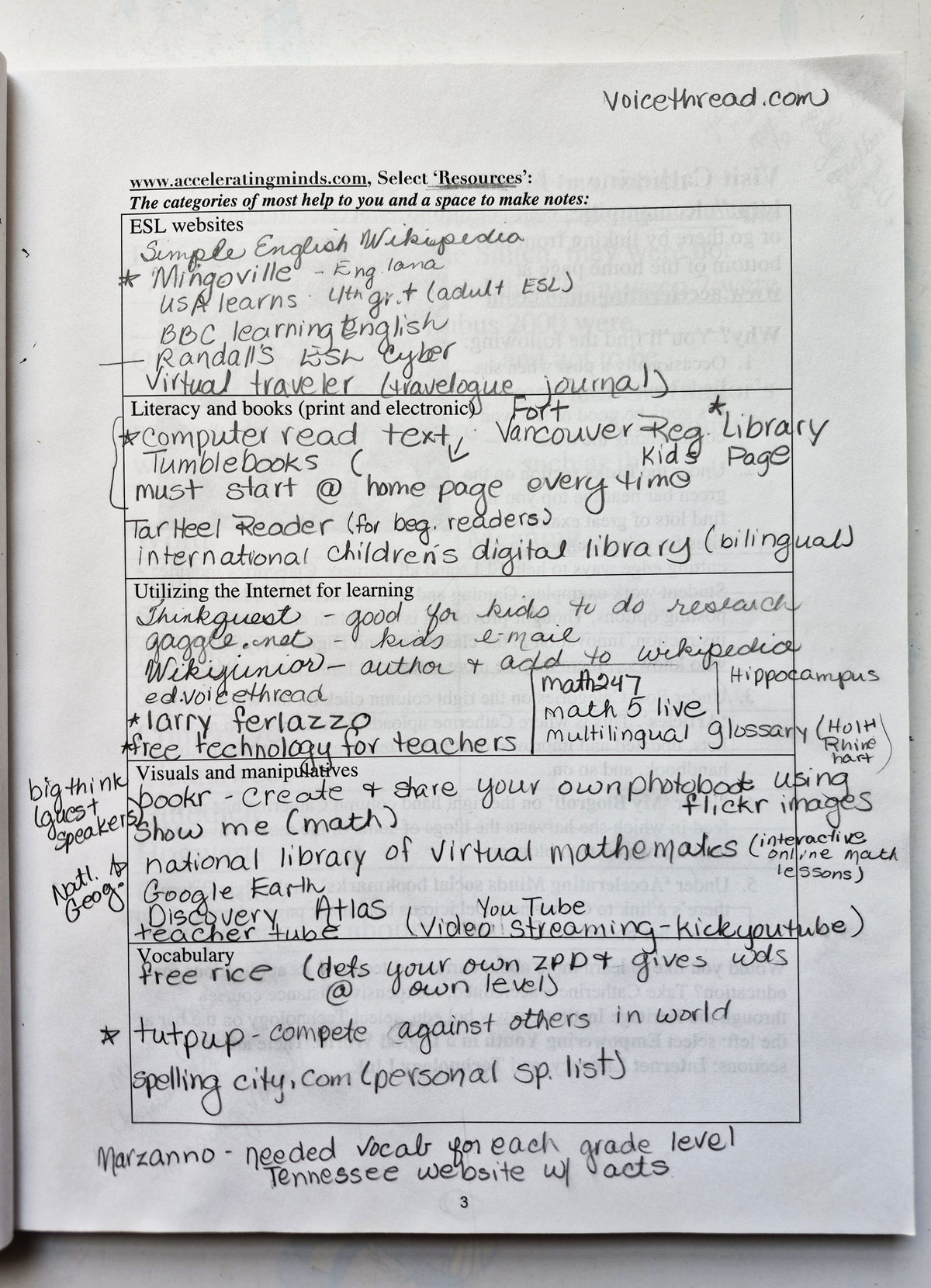 Differentiating Instruction of Content and Academic Language for English Language Learners (Grades K-8) by Catherine Brown (Good, 2009, Pbk, 138 pgs)