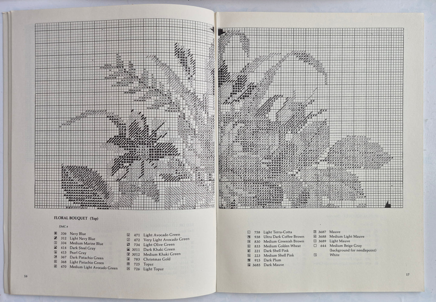 Roses Charted Designs by Lindberg Press (Very Good, 1987, Pbk, 48 pgs, Dover Pub.)