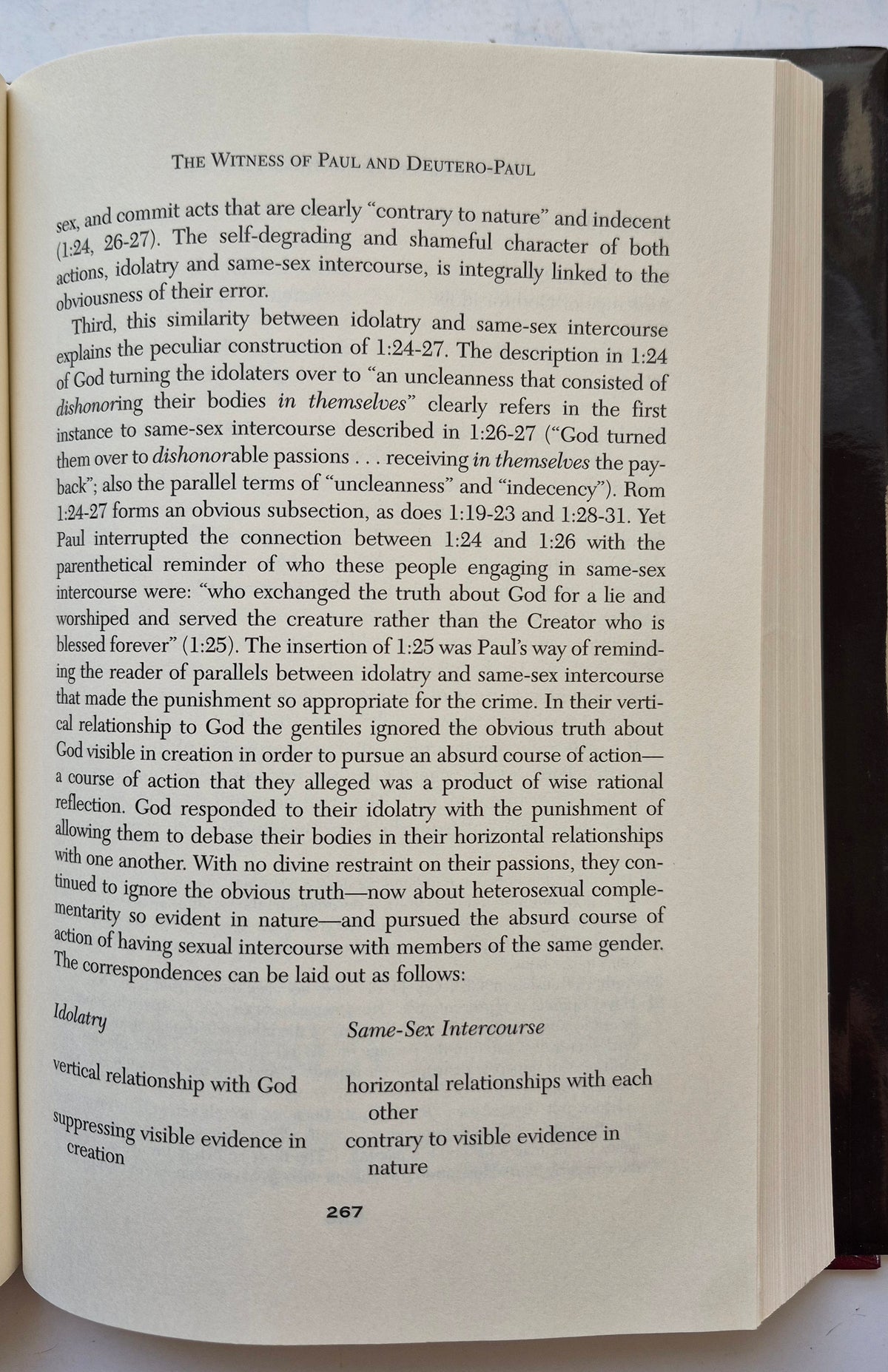 The Bible and Homosexual Practice Texts and Hermeneutics by Robert A. J. Gagnon (Very good, 2001, HC, 520 pgs, Abingdon Press)