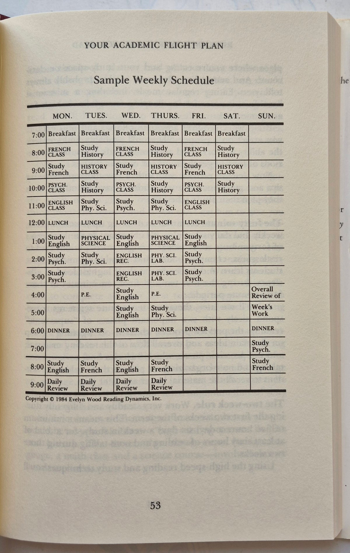 The Evelyn Wood Seven-Day Speed Reading and Learning Program by Stanley D. Frank (Very good, 1990, HC, 212 pgs, Barnes & Noble)