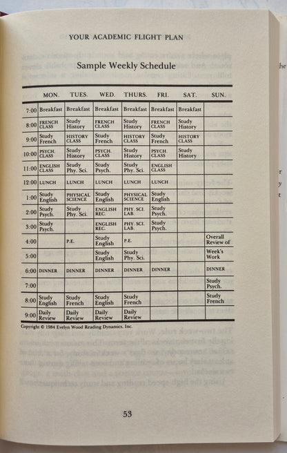 The Evelyn Wood Seven-Day Speed Reading and Learning Program by Stanley D. Frank (Very good, 1990, HC, 212 pgs, Barnes & Noble)