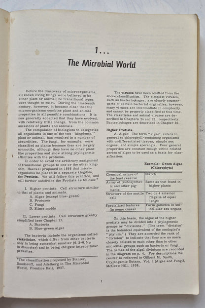 Review of Medical Microbiology Edition 5 by Ernest Jawetz; Joseph L. Melnick; Edward A. Adelberg (Good, 1962, Pbk, 400 pgs, Lange Medical Pub)