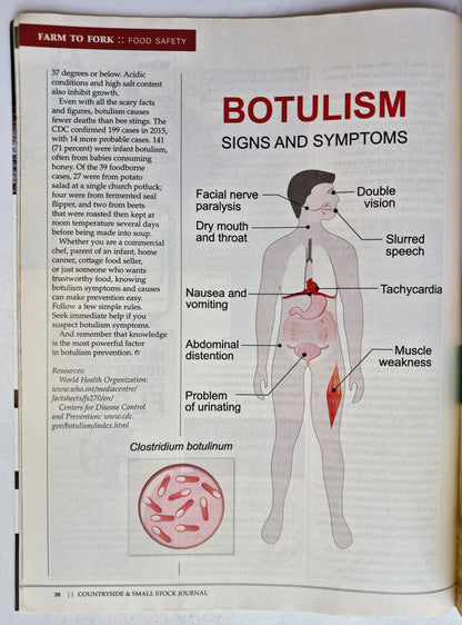 Countryside & Small Stock Journal Set: Volume 101 No. 1-5 Jan-Oct (2017, Very good)